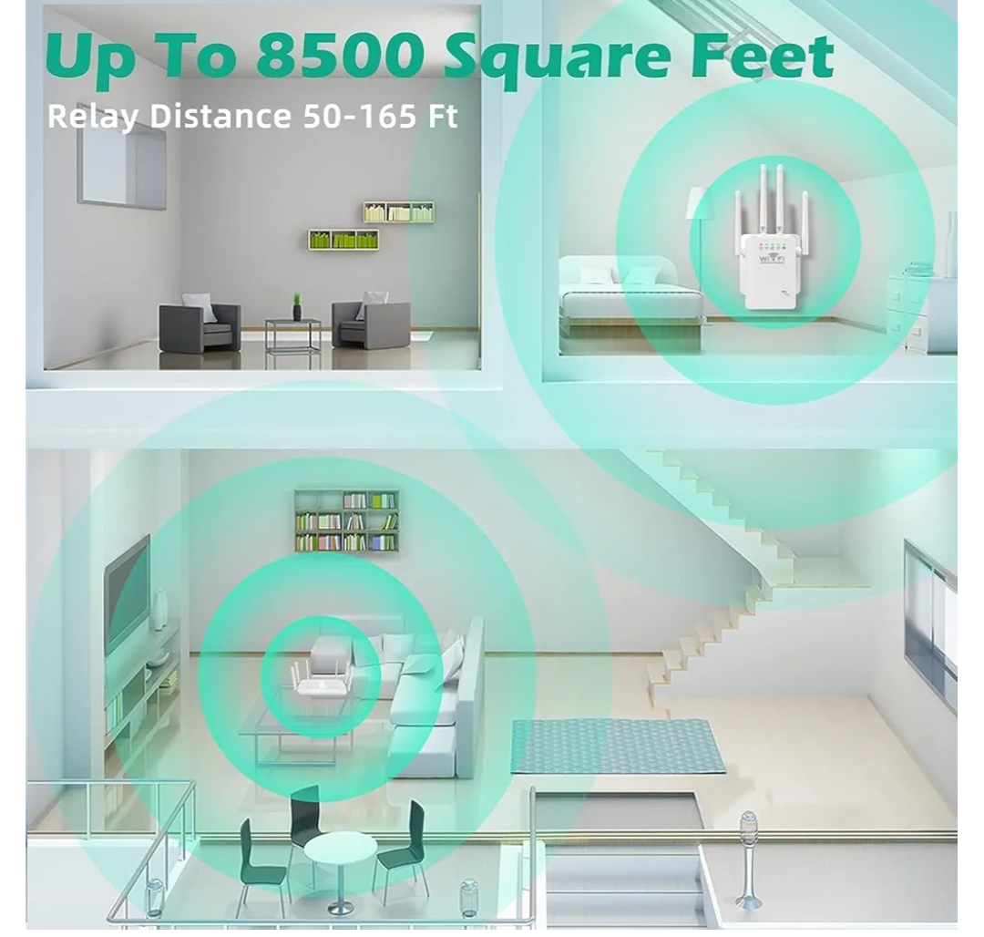 1200Mbps Wireless Wifi Repeater WIFI Range